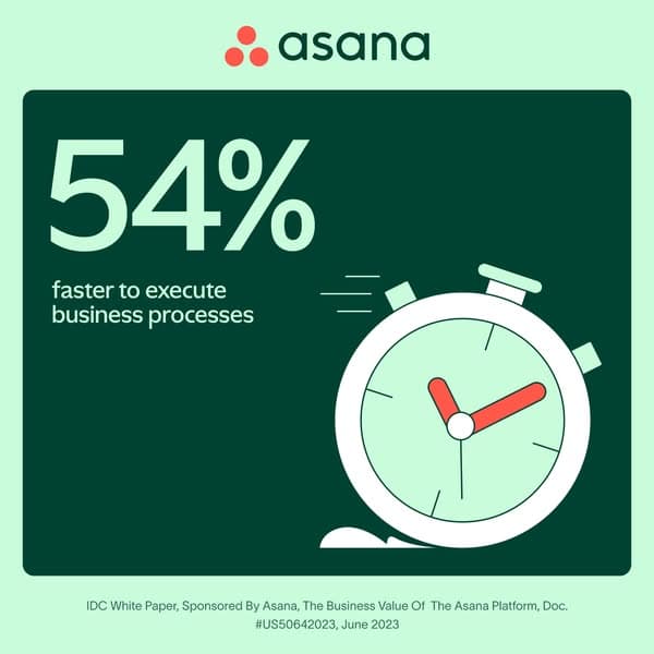 Asana ad · Loopy reference library